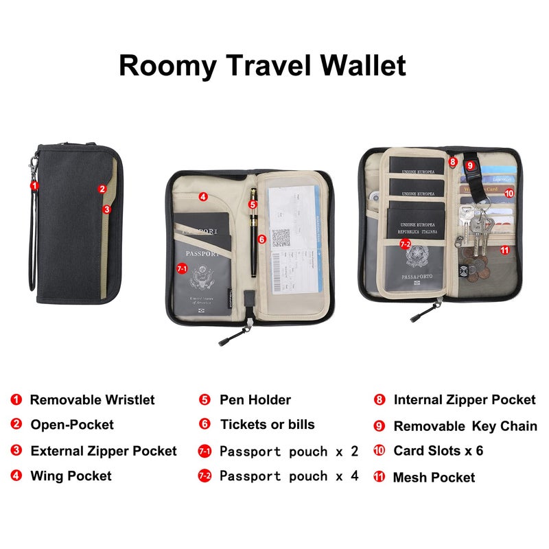 ZOPPEN Rfid Passport Holder Travel Wallet Family Documents Organizer Travel Accessories for 6 Passport, #01 Black - Image 5